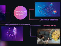 Команда RFMLI Team, Республика Дагестан (Чемпионат 2023)