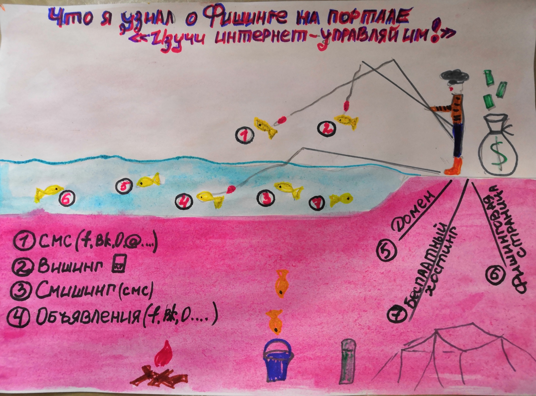 Инфографики вошли в конкурс «DOT-журналистика» Инфографики вошли в конкурс «DOT-журналистика»